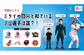 AI活用と職業体験で、「ミライのじぶん」を見える化 子供たちに自主性と実感を育む機会を提供!ミラタップ「大阪・関西万博」イベントに協賛・出展