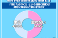 「行けたら行く」という返事は来る？来ない？高校生で意見が真っ二つに！　その理由を大公開！