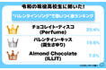 令和の現役高校生に聞いた！“バレンタインソング”で思いつく曲ランキング TOP７を大発表！
