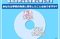 １クラスに２人「学校の先生に恋をしたことがある」現役高校生がいることが判明