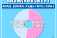 令和の現役高校生の約半数「生まれ変わったら自分になりたくない」と回答