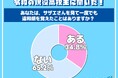 令和の現役高校生の６５％が「サザエさんを見ても違和感がない」ことが判明
