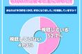 恋愛リアリティ番組「今日好き」女子高生は視聴も男子高生は「視聴してない」が多数派に！