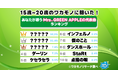【ワカモノリサーチ調査】令和の若者に聞いた！あなたが思うMrs. GREEN APPLEの代表曲ランキング