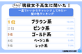 令和の女子高生に聞いた!一度でいいからチャレンジしてみたい髪の色ランキング!その一部を大公開