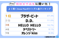 令和の現役女子高生に聞いた!よく聞くSnow Manのシングル曲ランキング 一部を大公開