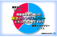 「東京タワー」VS「東京スカイツリー」現役高校生にはスカイツリーに軍配