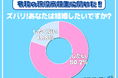 令和の現役高校生の8割 将来は「結婚したい」と考えている!? その全貌を公開!