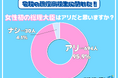 令和の現役高校生の９５％ “女性初の総理大臣”はアリと回答する結果に！その一部を大公開！