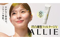 日やけ止めが塗りムラになりやすい「肌の微細な凹凸」に着目。アリィーから凹凸補整フィルターUV登場。
