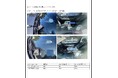 【シン製品リリース】車内温度上昇を最大30%抑制!軍規格解析・世界最高峰分光光度計で性能を証明。シン世代「遮熱機能付きベースコーティング」ついに販売開始 株式会社ノバコローナ
