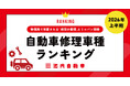 【池内自動車】2026年上半期・自動車修理車種ランキングを発表！相談件数は約1.9倍に！