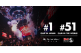 銀座最大級のナイトクラブ施設「Zouk Tokyo」世界一のクラブを決めるランキングで国内1位、世界51位を獲得