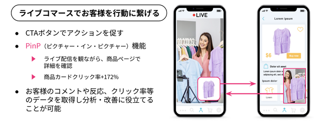 ※売上に貢献する機能が豊富