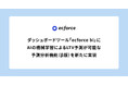 ecforce、「ecforce bi」にAIの機械学習によるLTV予測が可能な『予測分析機能(β版)』を新たに実装