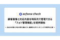 次世代型店舗予約・顧客管理システム「ecforce check」、顧客画像と対応内容を時系列で管理できる「フォト管理機能」を提供開始