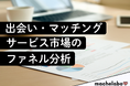 【出会いマッチングサービス調査】利用者の9割超が「使い続けたい」と回答、継続利用意向の高さが明らかに