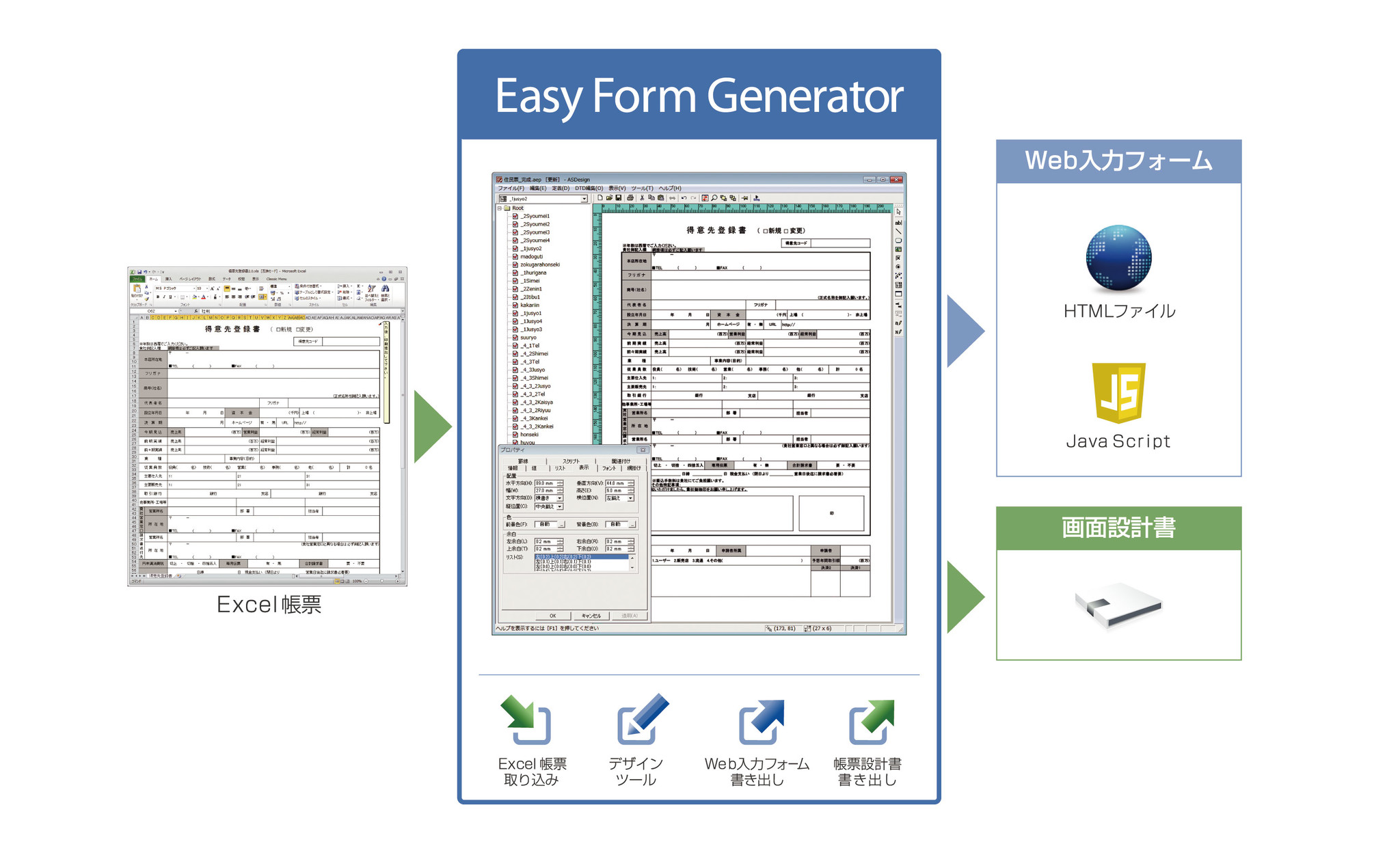 ゼッタテクノロジー Web入力フォーム開発支援ツール Easy Form Generator を発表 ゼッタテクノロジー株式会社のプレスリリース