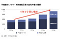 性犯罪件数4年で2倍。「コスメ感覚」で持てる護身スプレーが日本初上陸!夜道が不安なすべての女性へ