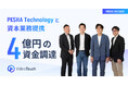 VideoTouch、PKSHA Technologyと資本業務提携