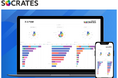 SES営業非効率を解決するSaaS「SOCRATES」、職務経歴書の自動取り込み機能をリリース