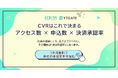 ECのミカタとYTGATE、EC事業者向けに「決済承認率の可視化診断」を共同提供開始
