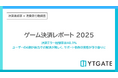 ゲーム課金における決済エラー経験率は40.1%　ユーザーの6割が自力での解決が難しく、サポート依存の実態が浮き彫りに【決済承認率調査-ゲーム業界編】