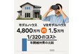 【住宅業界DX × 物価高騰対策】モデルハウス費用を1/320に削減!「1.5万円〜」のVR技術で年間5,000億円コスト削減へ