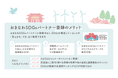 【登録企業・団体が1,000社を突破！】おきなわSDGsパートナー登録募集！