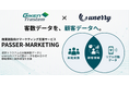 unerry、技研トラステムが提供する商業施設向けマーケティング支援サービス 「PASSER-MARKETING」と「Beacon Bank」の連携を開始