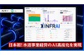 AIVALIXと水みらい小諸が、日本初の水道インフラ事業経営におけるAI高度化を実現