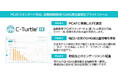 西日本フィナンシャルホールディングスにGHG排出量可視化プラットフォーム「C-Turtle® FE」を提供