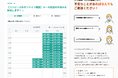 【集客支援】メール配信・メルマガ運用について相談できる「コンビーズのオンライン相談」が開始