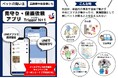 ペットの飼い主見守り・保護依頼アプリ　『Trigger(トリガー)　N+1』サービス開始のお知らせ＜キャンペーン情報あり＞
