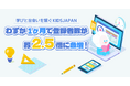 学びと出会いを繋ぐ「KIDSJAPAN」、正式リリース後も順調に成長中