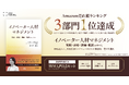 Relic Publishing最新刊『イノベーター人材マネジメント』がAmazon売れ筋ランキング3部門で1位を獲得