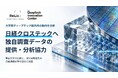 日経クロステック特集「勢い増す『大学発ディープテック』」にRelicのディープテックイノベーションセンター(DTIC)が独自調査データを提供・分析協力