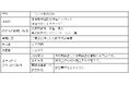子会社設立に関するお知らせ