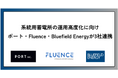 系統用蓄電所の運用高度化に向け、ポート・Fluence・Bluefield Energyが3社連携