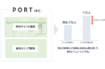 一人親方労災保険組合の組合員数９万人突破