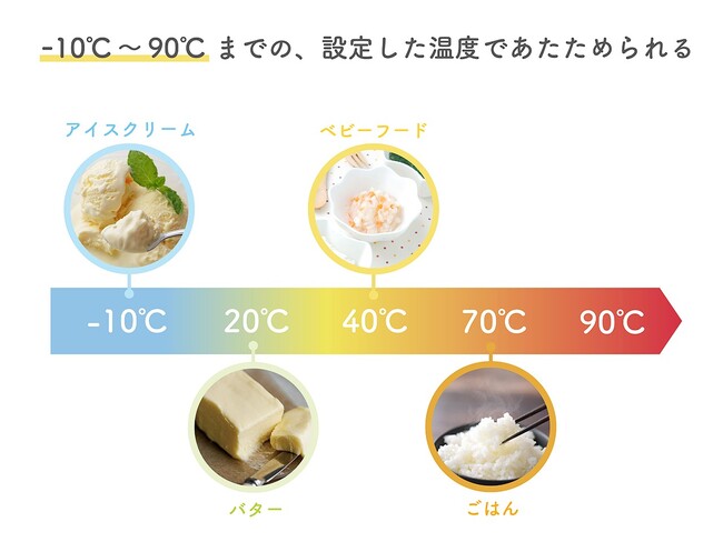 お好みの温度調節