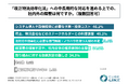 物流特定事業者による改正物流効率化法への中長期的対応の最大障壁は「システム導入や設備投資に必要な予算・投資コスト」！株式会社CUBE-LINXが「改正物流効率化法への対応実態に関する調査」を実施！