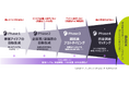 【イノベーションの律速をうち壊す】新規事業開発向け専属AIアシスタントのリリース