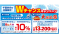 最大10%還元!千葉県キャッシュレス決済キャンペーンに参加!