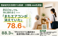 【熱中症調査】高齢者宅を訪問する医療・介護職の88.3%が「声かけだけでは高齢者の室温管理は改善しない」と回答