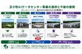 苫小牧AIデータセンター事業　本格始動
