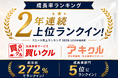 出張買取「買いクル」「アキクル」、リユース売上高60.4億円 成長率部門で2年連続トップ5