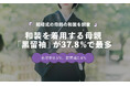 結婚式で見かけた母親の和装、「黒留袖」37.8％｜色留袖8.5％、訪問着2.4％