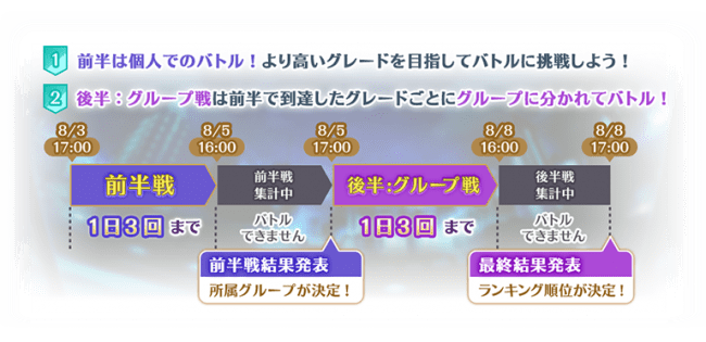 マギアレコード 魔法少女まどか マギカ外伝 8月3日17 00より イベント キモチ戦 悦ぶサファイアの唇 を開催予定 株式会社アニプレックスのプレスリリース