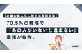 【企業の属人化に関する実態調査】70.5%の職場で「あの人がいないと進まない」業務が存在。業務停滞リスクが組織に蔓延する実態が明らかに。